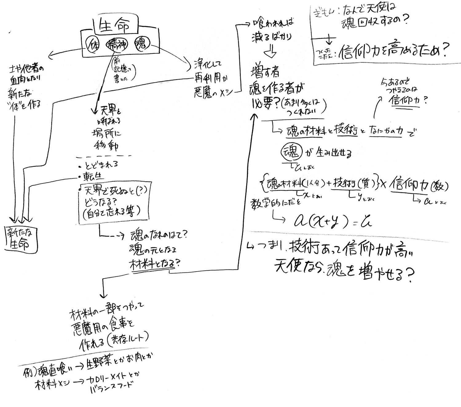 漫画画像